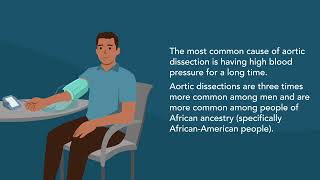 Heart and Blood Vessel Disorders | Merck Manual Consumer Version