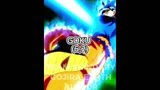 GOREFIELD VS GOKU ULTRA INSTINTO