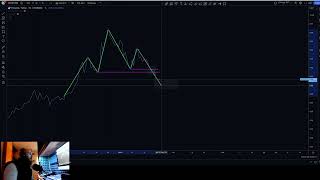 Prendete carta e penna, oggi studiamo su DOT e BTC