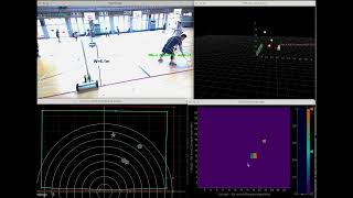 Realtime Dynamic Tracking with mmWave & IPCamera Sensor Fusion for Badminton Game Detection