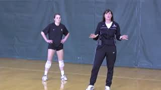 Michigan St Volleyball Defensive Parallel Lines Concepts