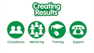 Creating Results - Business Consultancy, Mentoring, Training & Support - Highnam Gloucester