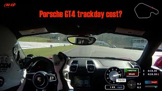 Porsche GT4 track costs