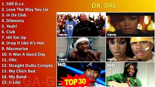 D r . D r e MIX Playlist ~ 1980s Music ~ Top G-Funk, Gangsta Rap, Rap, West Coast Rap Music