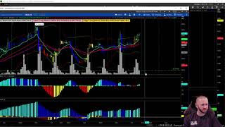 3/8 Weekly Watchlist