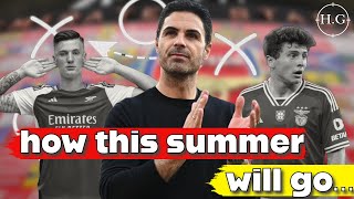 Analysing and Predicting Arsenal's Entire Transfer Window! Dream Signings, Tactics, and 24/25