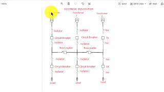 Electrical Bus Coupler ,Sub Station Bus Coupler