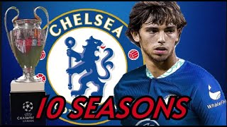 I Played The Career Of JOAO FÉLIX At CHELSEA...