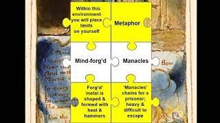 London: Close analysis of 'Mind forg'd manacles' #powerandconflict