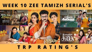 WEEK 10 ZEE TAMIZH SERIAL'S TRP RATING'S | ZEE TAMIZH | VIDEO'S WORLD | TAMIL | 2022 | SERIAL UPDATE