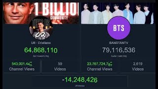 UR Cristiano  vs BTS  live subcount