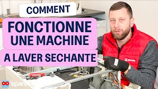 C'est quoi une machine à laver séchante ? Fonctionnement, test et réparation !