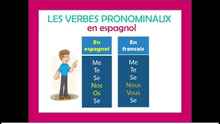 Leçon 8 - Les verbes pronominaux en espagnol  | Apprendre l'espagnol⏰ 4 min✔