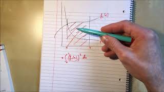 3  Adding and Subtracting Volumes and modelling Chapter 5 Edexcel Core Pure 1