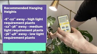 Active Grow PAR38 LED High CRI Grow Lamp - Unboxing, Installation, Spectral Analysis & PPFD Readings