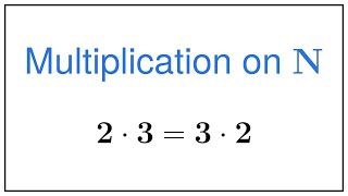 How to Visualize Multiplication of Natural Numbers