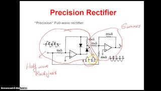 Unit 3 Video3 Precision Rectifier