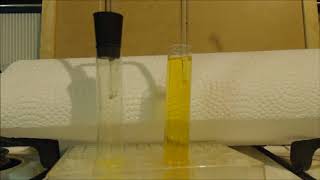 MAKE ETHENE by aluminium oxide catalyst