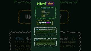 How to Make a Website for Beginners | HTML, CSS, JavaScript Tutorial #html  #програмування #shorts