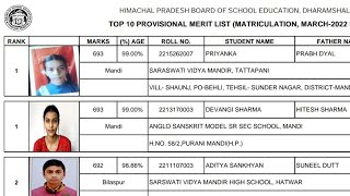 HP Board 10th Results Declared | HP 10th Results Merit List 2022