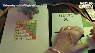 Times Tables Tricks - Part 2