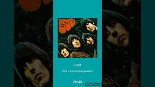 THE BEATLES rubber soul Ranking #shorts #thebeatles #ranking #classicrock #albumranking