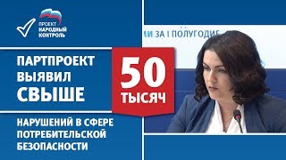 «Народный контроль» нашёл более 50 тыс. нарушений в сфере потребительской безопасности