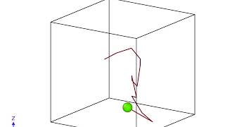 Diffusion of Hydrogen in molten Aluminium