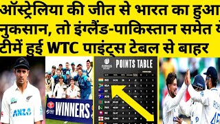 ICC World Test Championship Points Table | World Test Championship Point Table | WTCpoint tabletoday