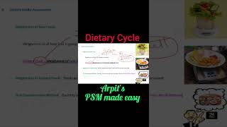 Dietary Cycle | PSM lecture | Community Medicine lecture | Public Health lecture | PSM made easy