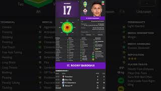 Roony Bardghji WONDERKID TIMELAPSE 15 Years in 15 Seconds! #shorts #football #fm23 #timelapse #best