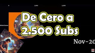 De Cero a 2.500 Suscriptores / Robergamer