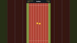 The Ultimate Sprint Showdown: Usain Bolt vs Christian Coleman - Who Will Reign Supreme?