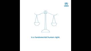 UNHCR Key Call 1: Protect people’s right to safety and asylum