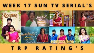 WEEK 17 SUN TV SERIAL'S TRP RATING'S (URBAN+RURAL)🔥 | VIDEO'S WORLD | TAMIL | 2022