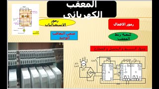 المعقب الكهربائي الجزء 2  رموز الاستقباليات و الافعال و التغذية في تجسيد   المتمن في وظيفة التحكم