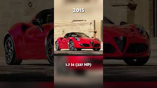 Evolution of Alfa Romeo 4C (2011~2020) #iconicdesign