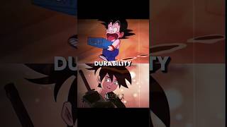 Kid goku vs Classic ben 10 🗿 || ALBEDO_X || #shorts #benten #goku #ytshort #trendingshorts