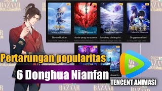 Pertarungan 6 Donghua Nianfan Tencent Animasi