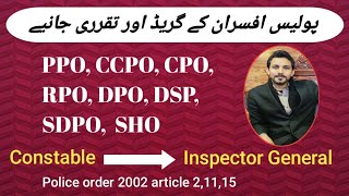 #police #rankss  #inspector General #district #provincial#police #appointment. police order 2002