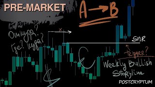 Pre-market 16.09 EURSUD | Обзор рынка | Трейдинг | Форекс