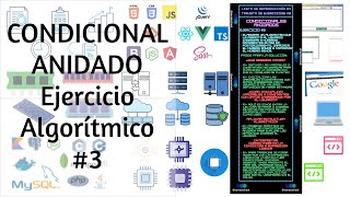 Condicional Anidado Ejercicio Algorítmico #3 Análisis 🤓 - Construcción 💻 PSEUDOCÓDIGO - PSEINT