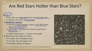 Misconceptions - Red Stars are Hotter than Blue Stars