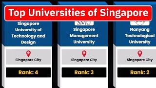 Top Universities of Singapore | 8 Universities Compared