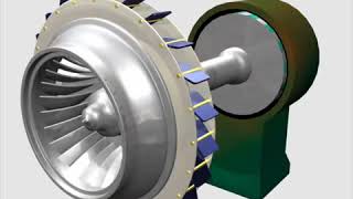 Fonctionnement d'une turbine Francis Animation 3D