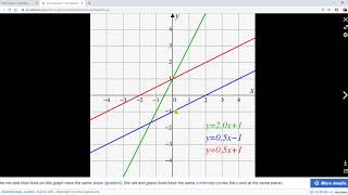 Linear Models in R - Part 1