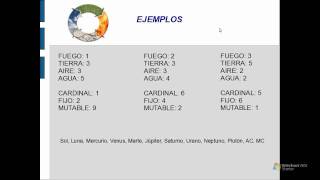 Psicoastrología 6 6_6.wmv