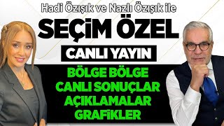 YEREL SEÇİM ÖZEL! HADİ ÖZIŞIK VE NAZLI ÖZIŞIK İLE DAKİKA DAKİKA CANLI SONUÇ