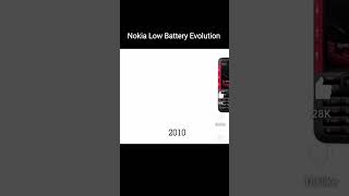 Nokia Low Battery Evolution #phoneevolution #smartphone