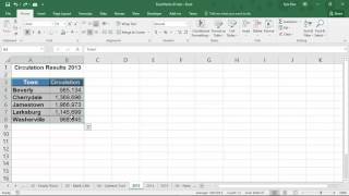 Microsoft Excel Hack #4 - The Secret Excel Tool